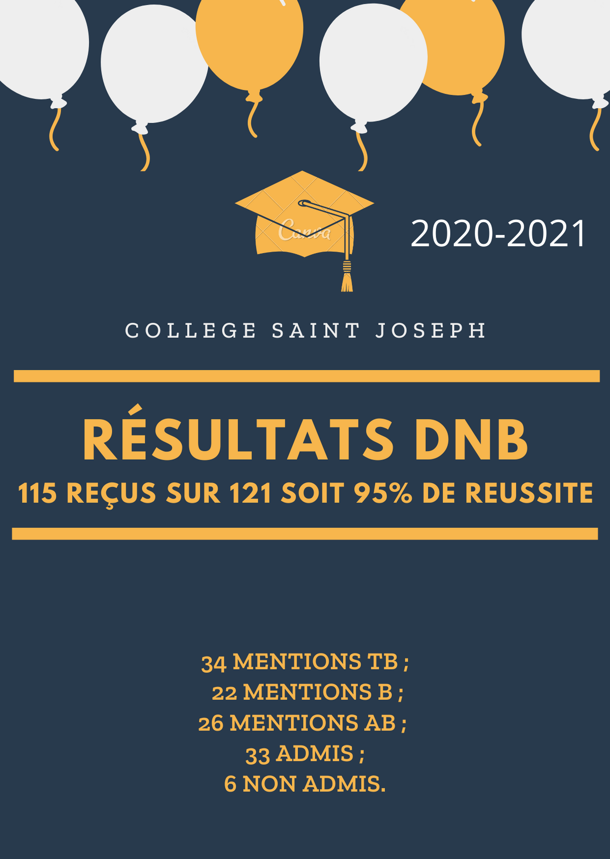 College Saint Joseph (1)