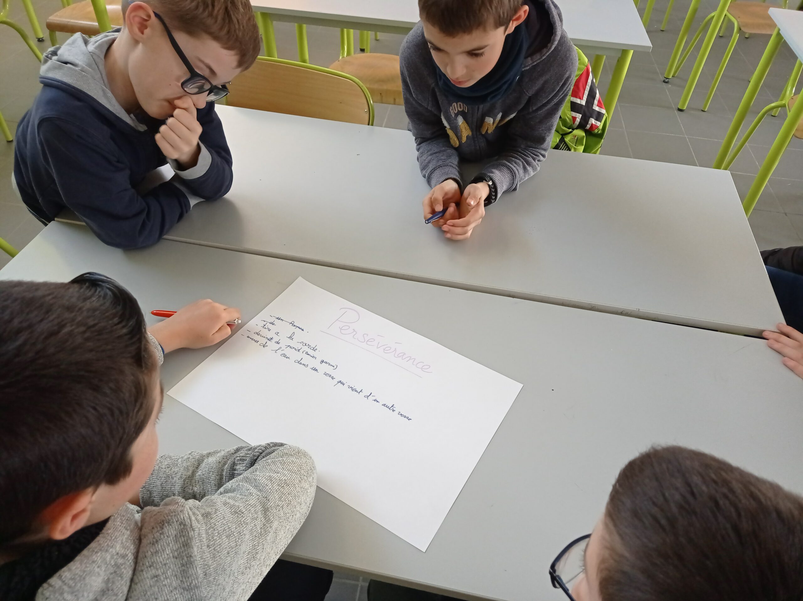 Préparation – Lancement du projet d&rsquo;Etablissement du mardi 16 mai 2023